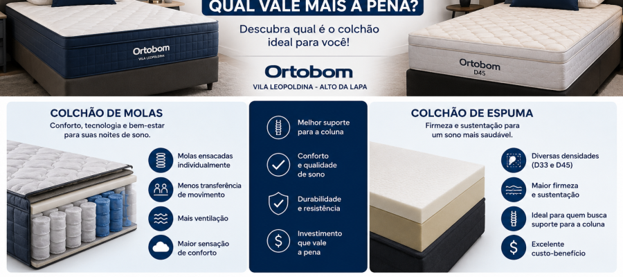 colchão de molas ou espuma